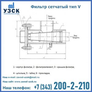 Фильтр сетчатый ФС по Т-ММ-11-2003 в Калининграде
