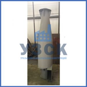 Купить циклоны ЦН-15 в Калининграде