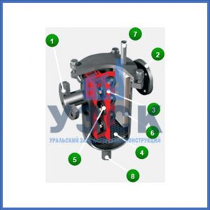 Магнитные шламоотводители MOS в Калининграде